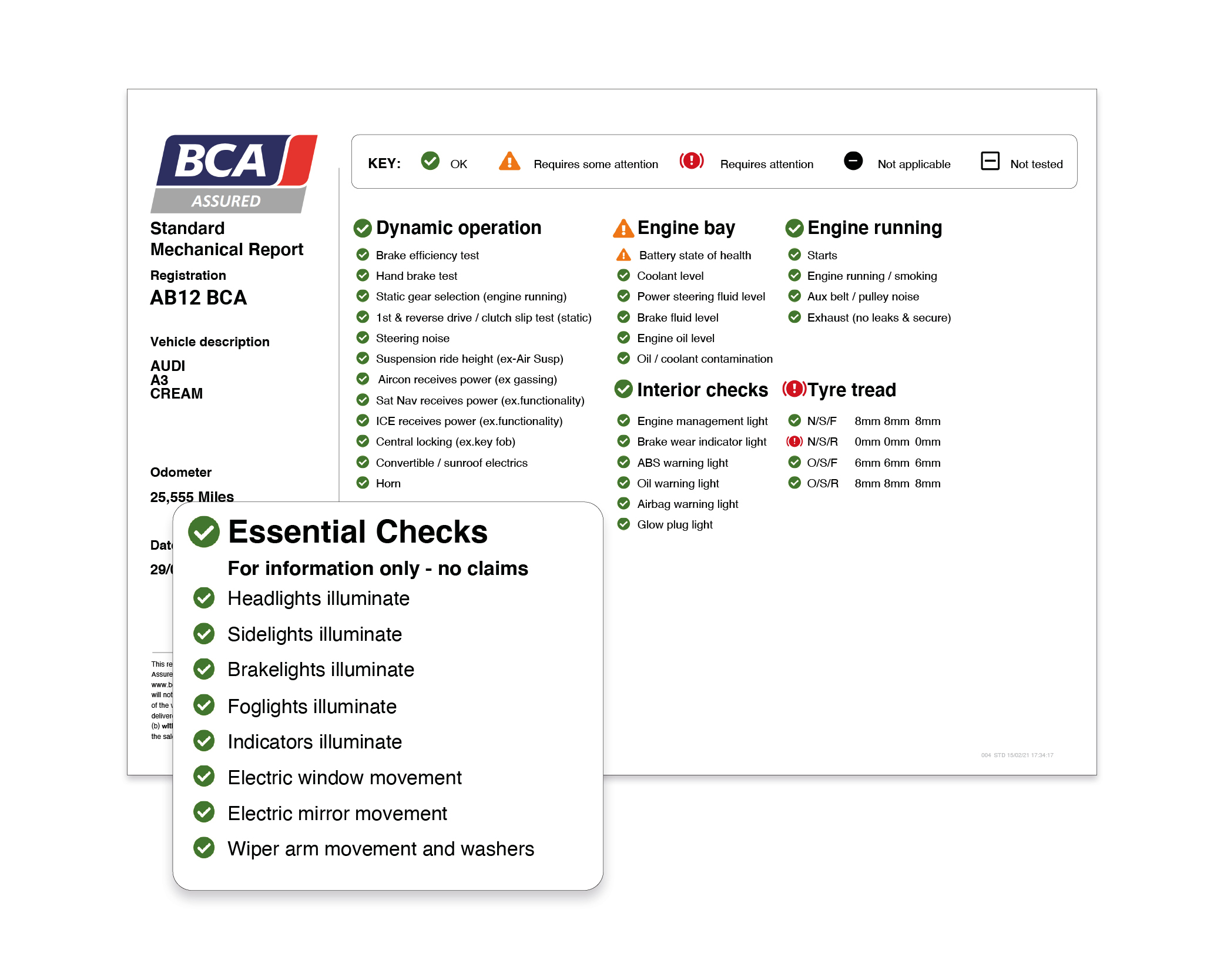 Bca Report. Machine BCA assured - Terms and Conditions